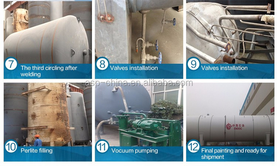 Do recipiente de alta pressão de GNL do padrão de iso do preço competitivo tanque de armazenamento criogênico do nitrogênio líquido