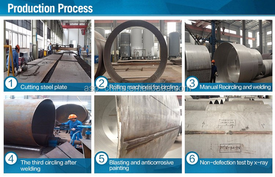 Tanques 16bar de LO2 LN2 LAr Cryogenic Liquid Hydrogen Storage